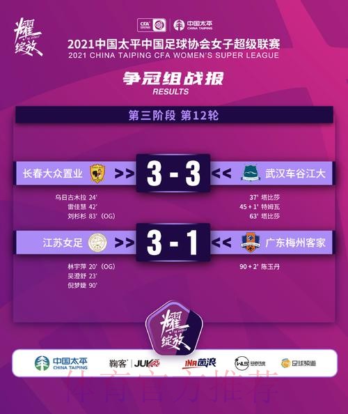 2021女超联赛第三阶段激战正酣 武汉与长春上演进球大战